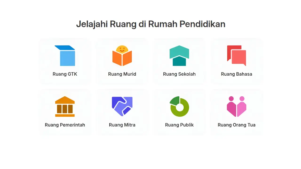 Penguatan "Rumah Pendidikan" Berbasis Data Valid: Kunci Kebijakan Pendidikan Presisi